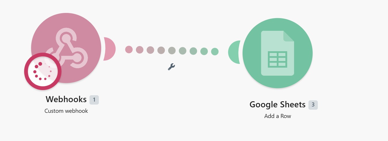 חיבור Webhook ב-Make